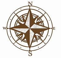 Image result for Compass