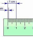 Image result for 7 Centimeters in Inches
