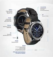 Image result for Aspecte Ceas Samsung Gear S3