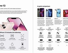 Image result for Instructions for iPhone 13