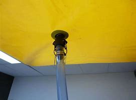 Image result for Roof Leak Diverter