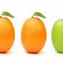 Image result for Its Apples to Oranges