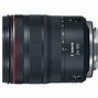 Image result for Canon EOS Lenses