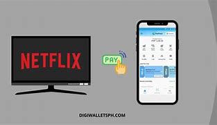 Image result for How to Pay Netflix In-App