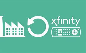 Image result for Xfinity Mobile Network Unlock Code
