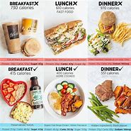 Image result for Fast Food vs Home Cooked Meals