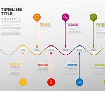 Image result for Blank Colorful Timeline