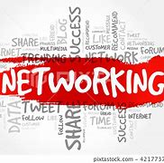 Image result for Networking Word Cloud