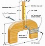 Image result for Homemade Router Table Jigs