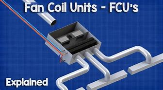 Image result for Fan Coil Unit Valves