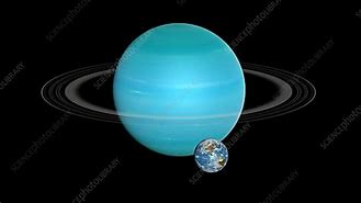 Image result for Uranus vs Earth