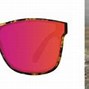 Image result for Blenders Eyewear