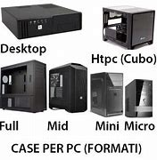 Image result for LG Case PC