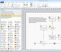 Image result for Visio Process Mapping
