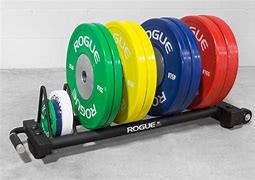 Image result for Gym Weights Plates Rack