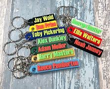 Image result for 3D Printed Keychain Ideas