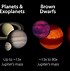 Image result for Largest Planet in the World
