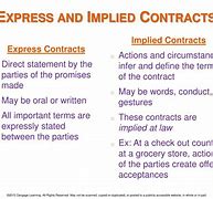 Image result for Implied Contract Definition