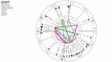 Ted Bundy Chart The Black Moon Lilith Answer To The Bml Quiz