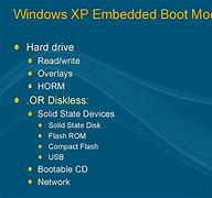 Image result for Windows XP Embedded
