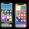 Image result for iPhone 8GB Ram