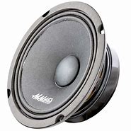 Image result for Motorcycle Speakers 6.5