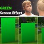 Image result for Sims 4 Green screen