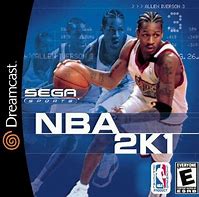 Image result for Cool NBA 2K Wallpapers