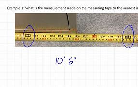 Image result for How to Measure Inches with Your Fingers