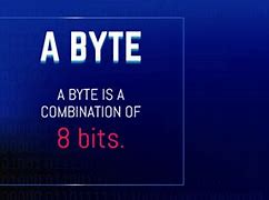 Image result for Computer Bits and Bytes