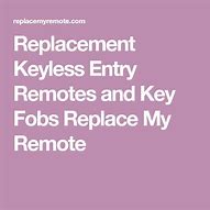 Image result for Bose Remote Replacement RC 9