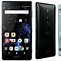 Image result for Sony Xperia 旧機種