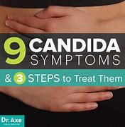 Image result for candida treatment