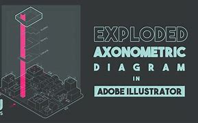 Image result for Exploded Axon Illustrator