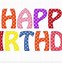 Image result for It's My Birthday PNG