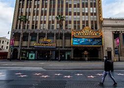 Image result for Hollywood Walk of Fame Theater