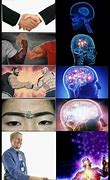 Image result for Head Brain Meme