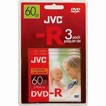 Image result for JVC DVD