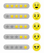 Image result for Emoji Likert Scale