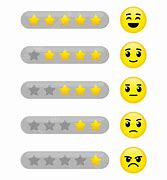 Image result for Rating Emojis