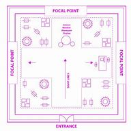 Image result for Clothing Store Floor Plan