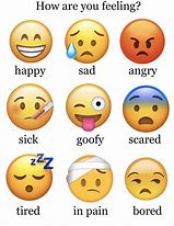 Image result for Emotions Emoji Faces