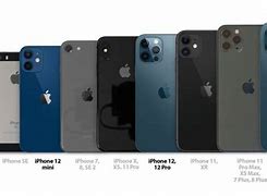 Image result for Dimensions of iPhone 12 Pro Max