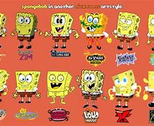 Image result for Spongebob Anime Version