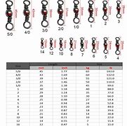 Image result for Fishing Swivels Size Chart Inches