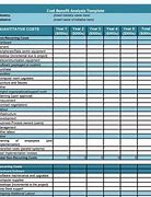 Image result for Project Benefits On a Page Free Download