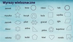Image result for co_oznacza_Żyraków