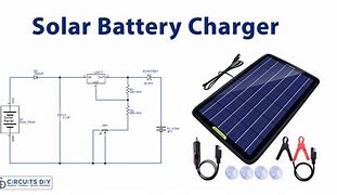 Image result for solar power charger