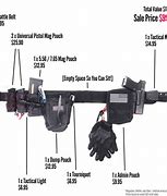 Image result for Battle Belt Kit