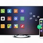 Image result for Sony TVs Screen Buttons